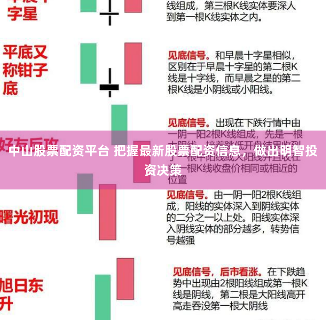 中山股票配资平台 把握最新股票配资信息，做出明智投资决策