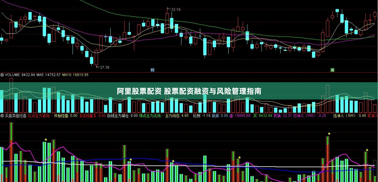 阿里股票配资 股票配资融资与风险管理指南