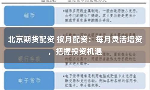 北京期货配资 按月配资：每月灵活增资，把握投资机遇
