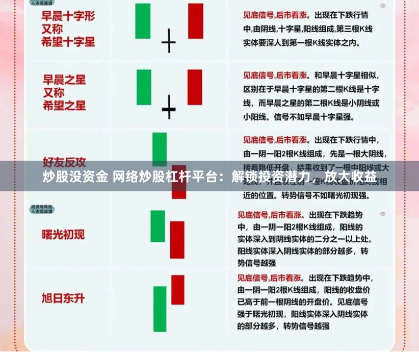 炒股没资金 网络炒股杠杆平台：解锁投资潜力，放大收益