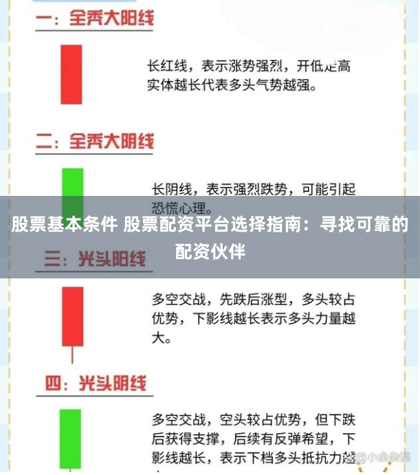 股票基本条件 股票配资平台选择指南：寻找可靠的配资伙伴