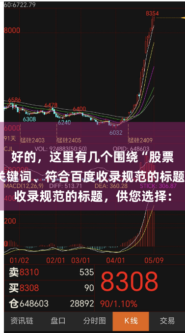 好的，这里有几个围绕“股票配资在线”关键词、符合百度收录规范的标题，供您选择：