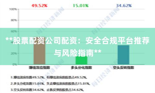 **股票配资公司配资：安全合规平台推荐与风险指南**