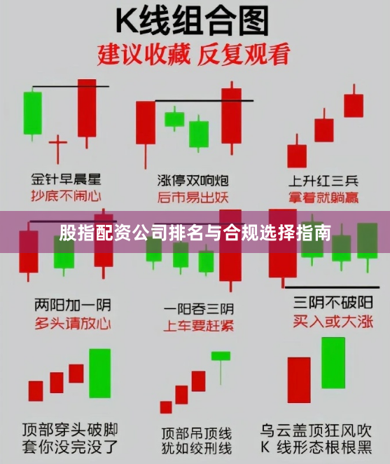 股指配资公司排名与合规选择指南