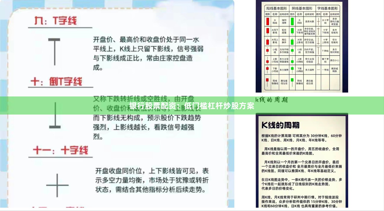 银行股票配资：低门槛杠杆炒股方案