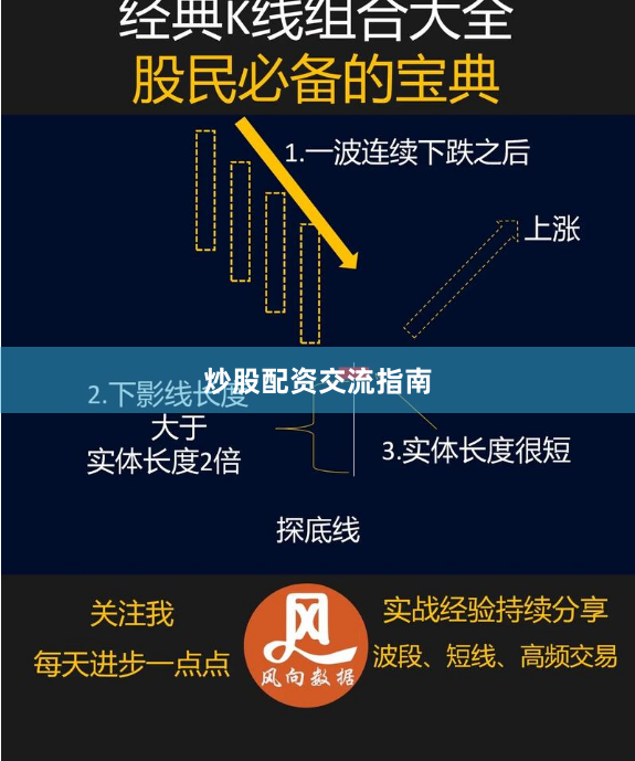 炒股配资交流指南
